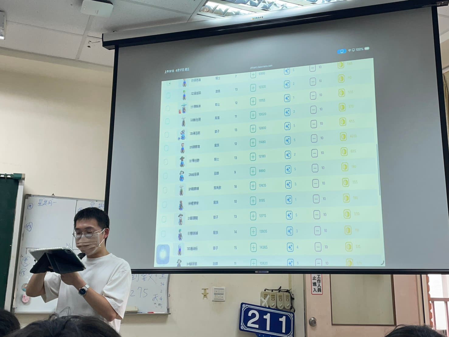 Taiwanilainen suurlähettiläshaastattelu: Wu Chang Hsin luokkahuoneen pelillistämisestä ClassManalla