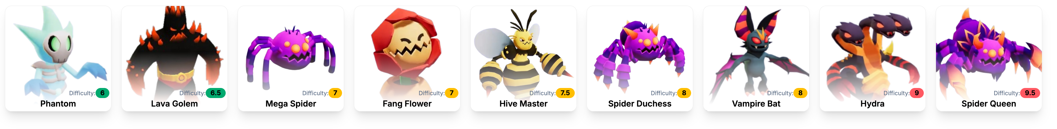 Hirviön valintanäyttö